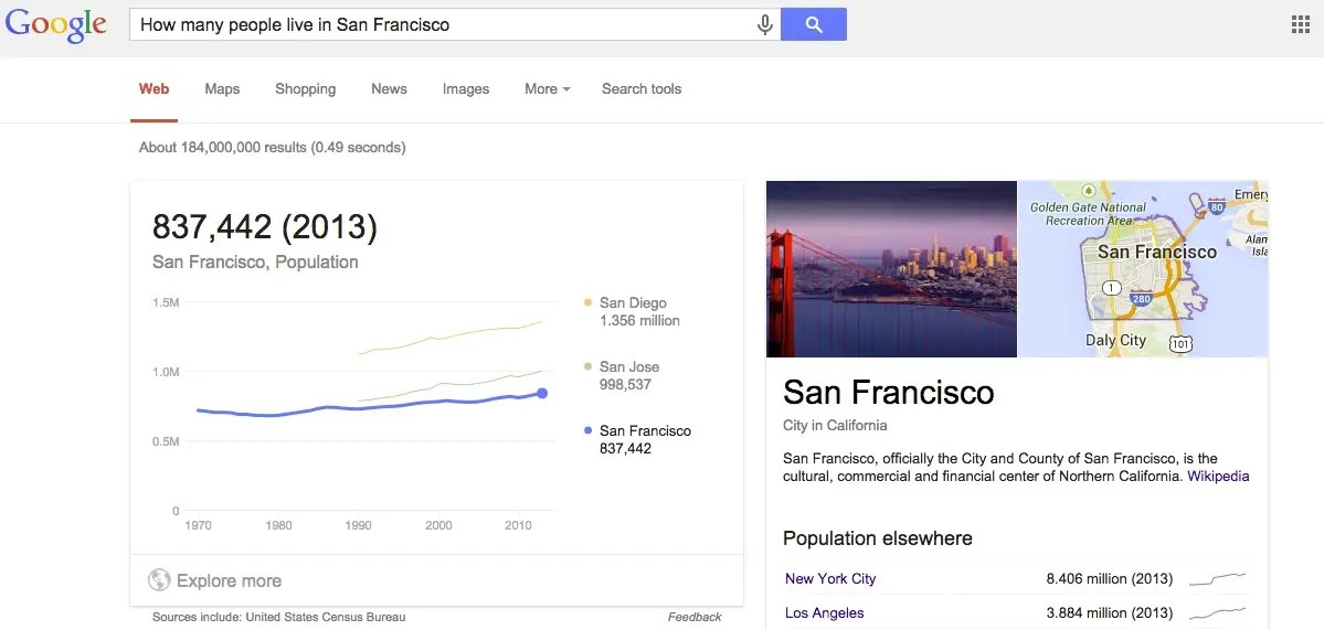 Google Secrets Business Insider - Ultra HD Nature Wallpapers for Desktop