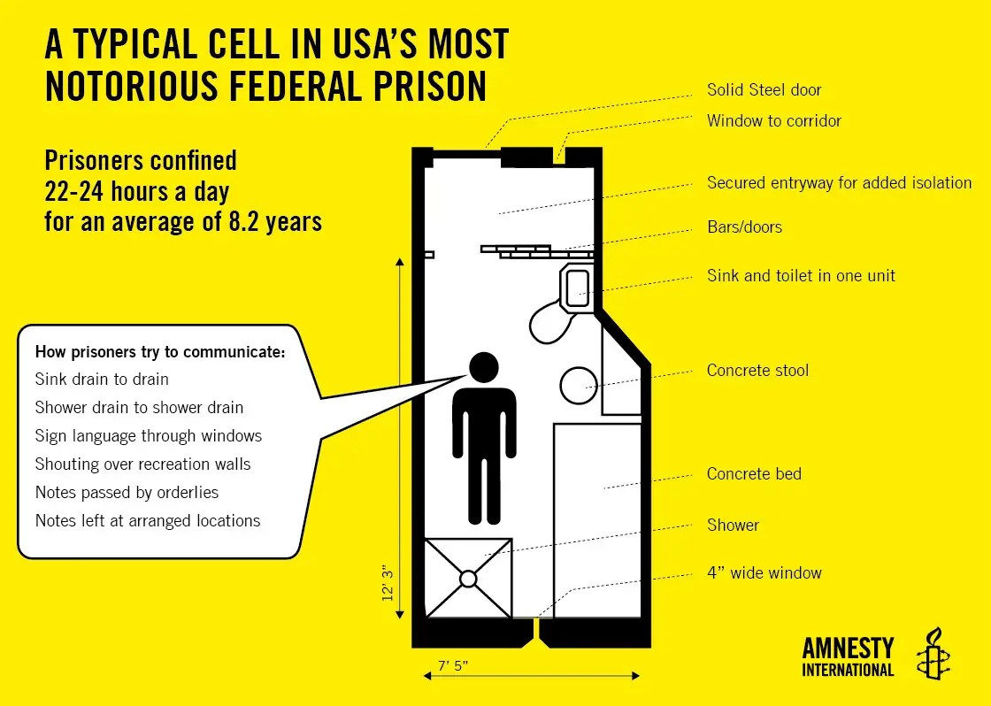 Photos Of Adx America S Toughest Prison Business Insider - Light Patterns - Professional High Resolution Collection
