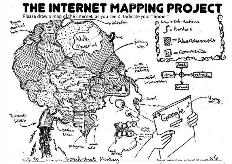 Internet Mapping Project Business Insider - Download Classic Abstract Texture | HD