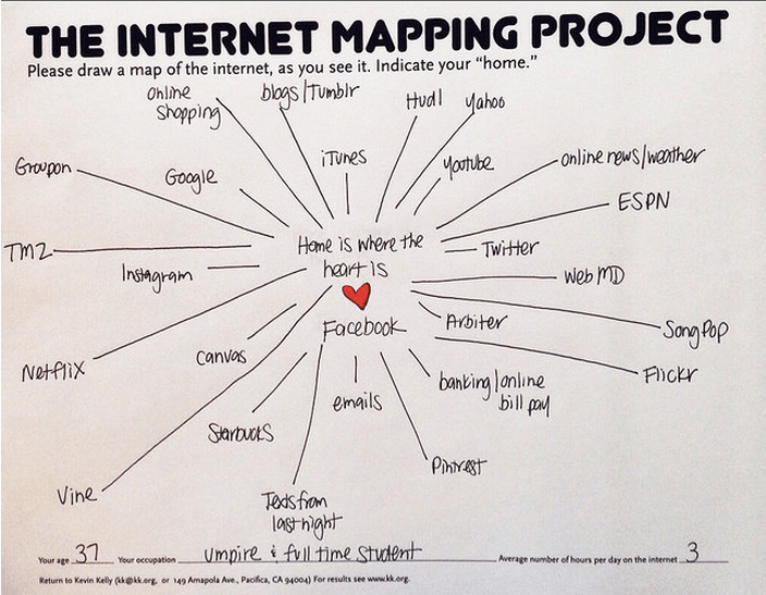 The Internet Mapping Project Pdf - Gorgeous Colorful Image - 8K
