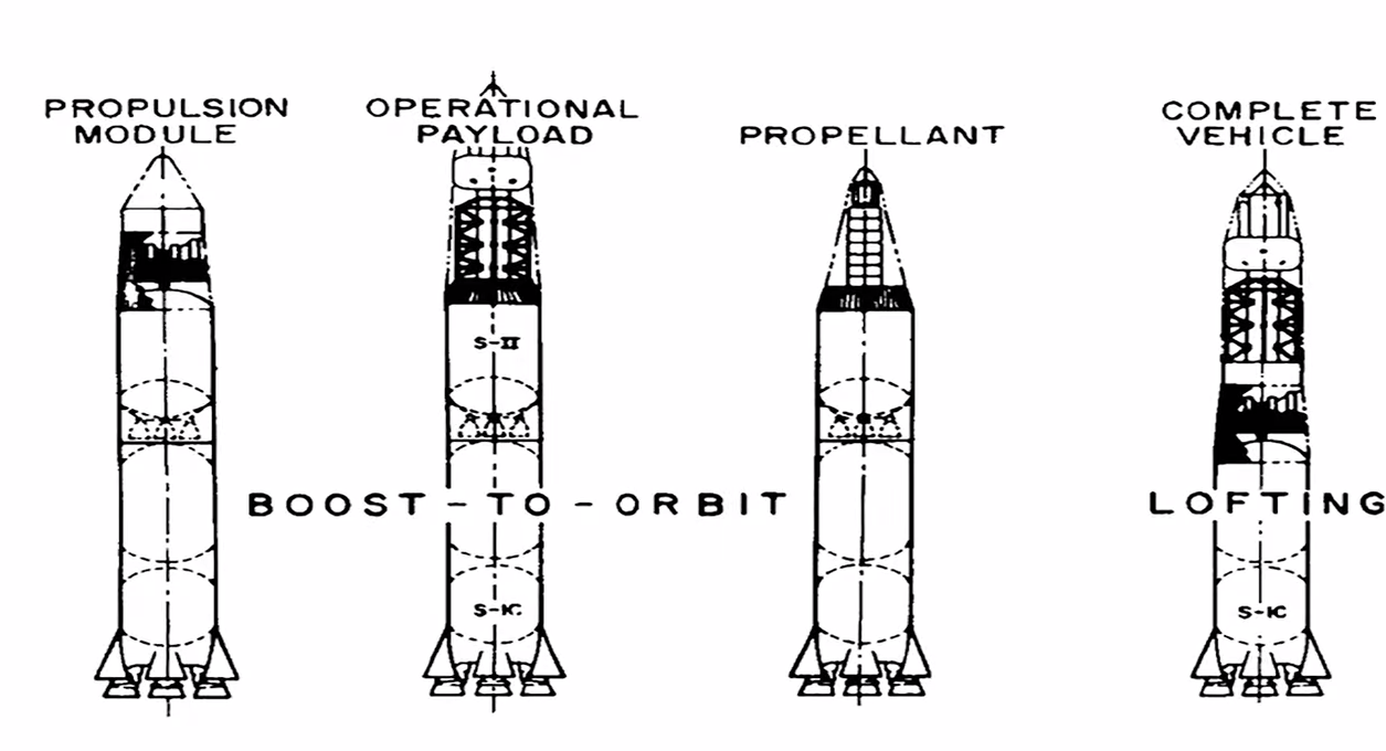Orion Nuclear Spacecraft - Sunset Designs - High Quality 8K Collection