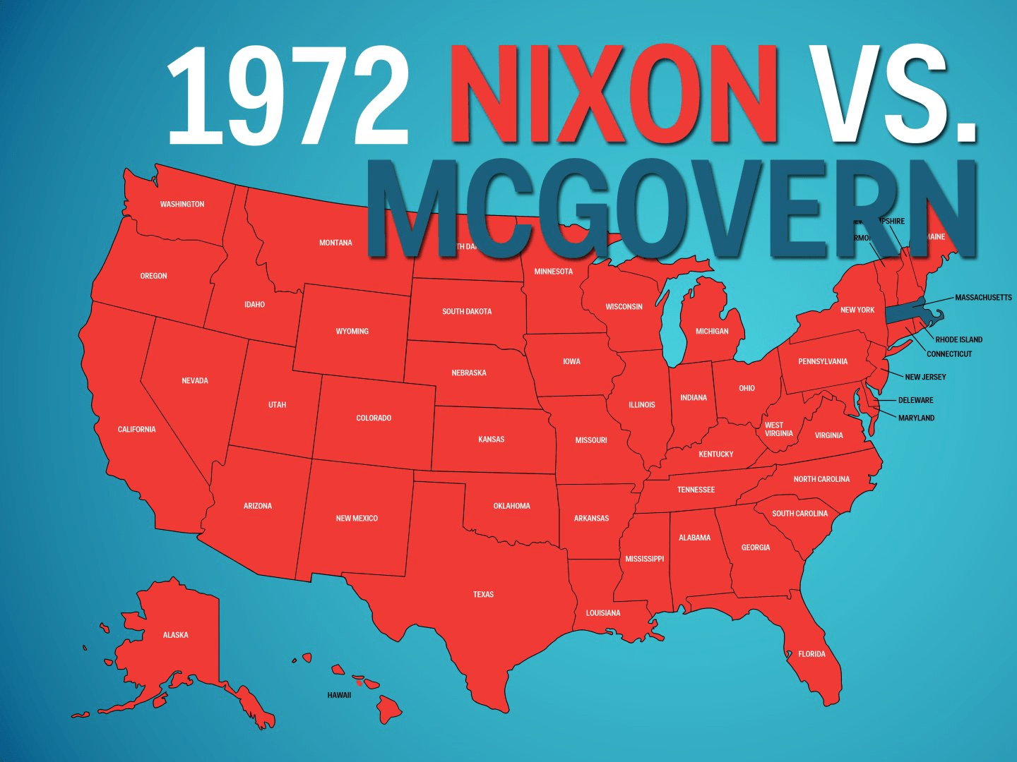 Bush (republican) defeated john kerry (democrat), winning 286 electoral votes and 50.7% of the popular vote. Animated Map Of Every Presidential Election Result