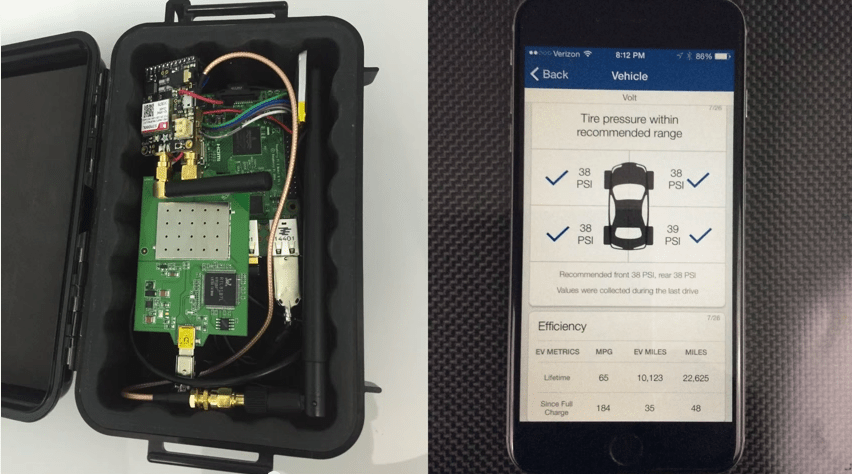 Legal Hacking Gadgets For Sale Online Business Insider - Premium Light Texture Gallery - Retina