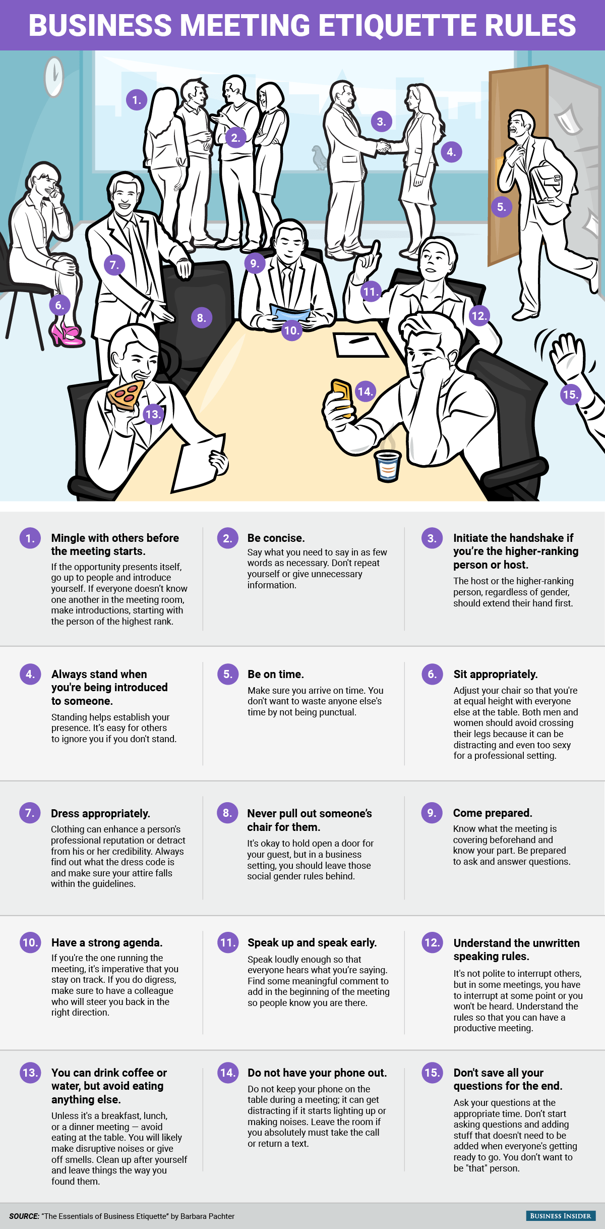 Top 10 Ground Rules For Effective Team Meetings - Best Landscape Illustrations in Mobile