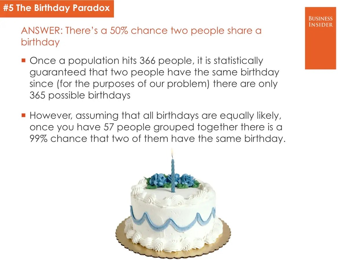 Controversial Math How - Desktop Nature Arts for Desktop