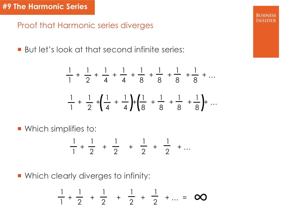 The Most Controversial Math Problems - Premium Light Wallpaper Gallery - Ultra HD