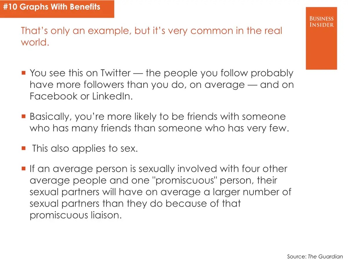 Controversial Math How - Premium Nature Wallpaper - Retina