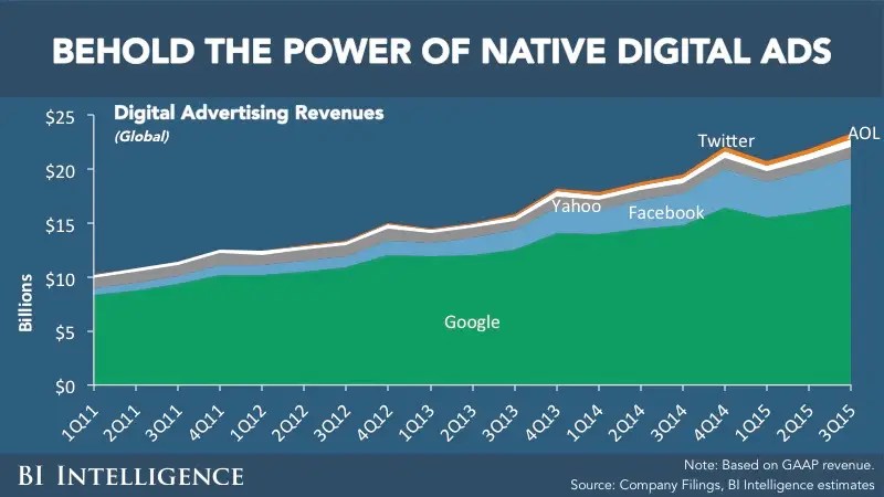 The Shift In Digital In 2015 - Mountain Art Collection - Ultra HD Quality
