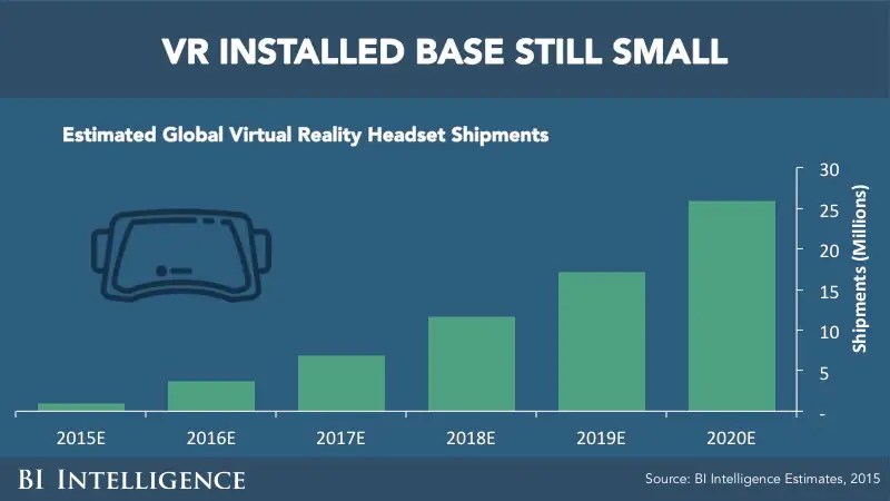 The Shift In Digital In 2015 - Classic Mountain Pattern - Full HD