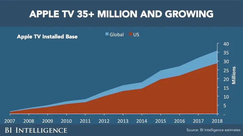 The Shift In Digital In 2015 - High Resolution Geometric Patterns for Desktop