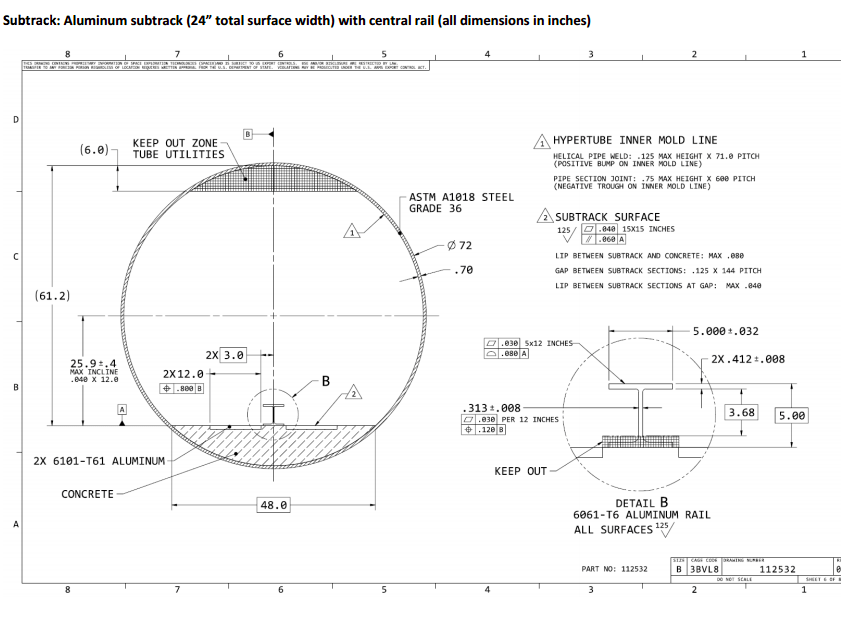 2016 Configuration Of Hyperloop Track By Spacex Tesla Facilities - Beautiful Nature Texture - Retina