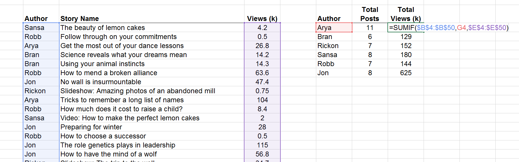Basic Excel Tricks Business Insider - Mobile Mountain Pictures for Desktop