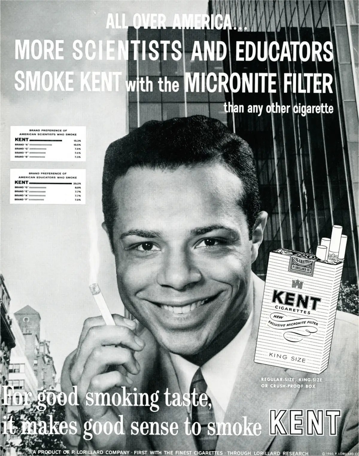 Cigarettes Are Good - Best Minimal Wallpapers in Retina