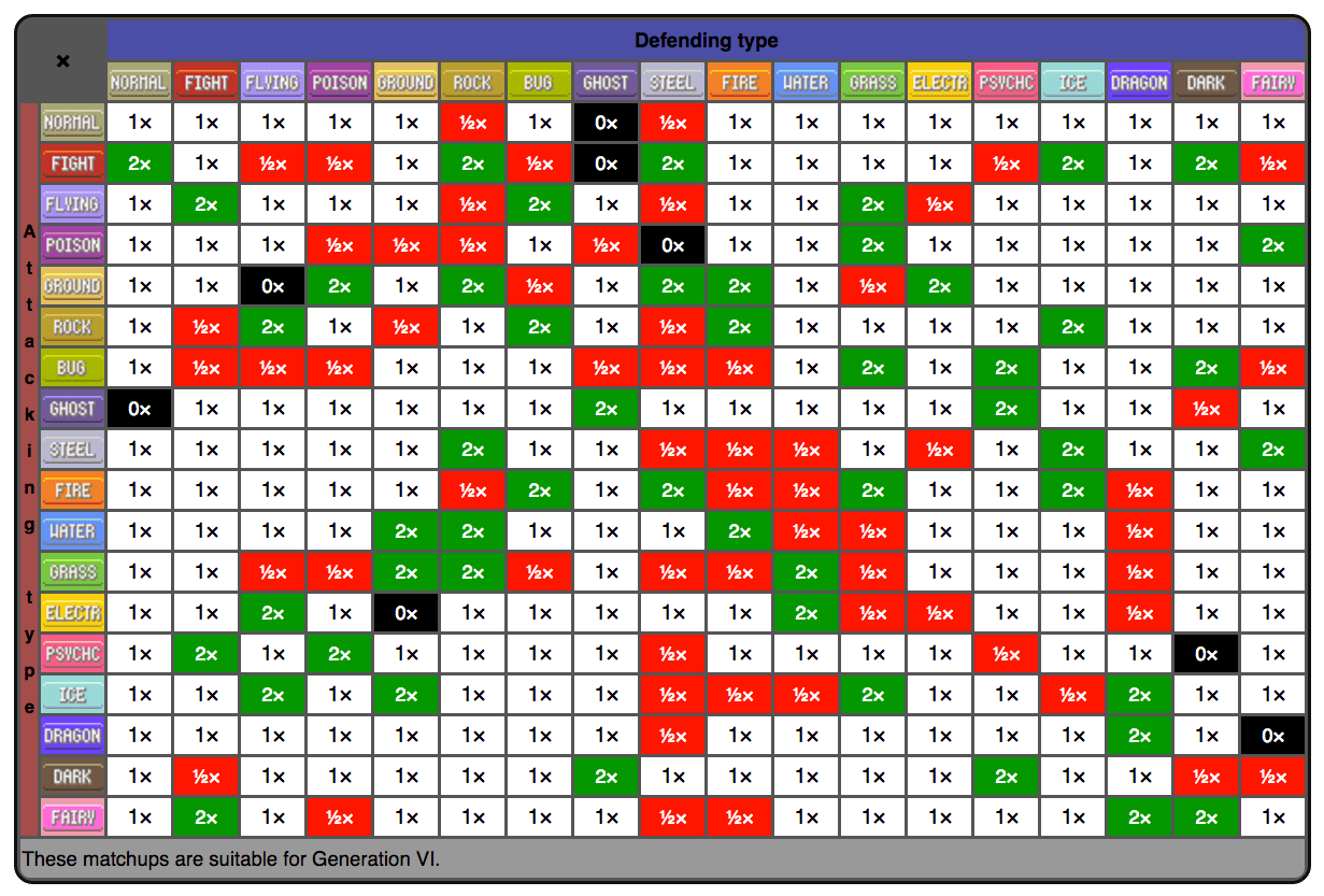 Pixelmon Battle Guide - Geometric Background Collection - Desktop Quality