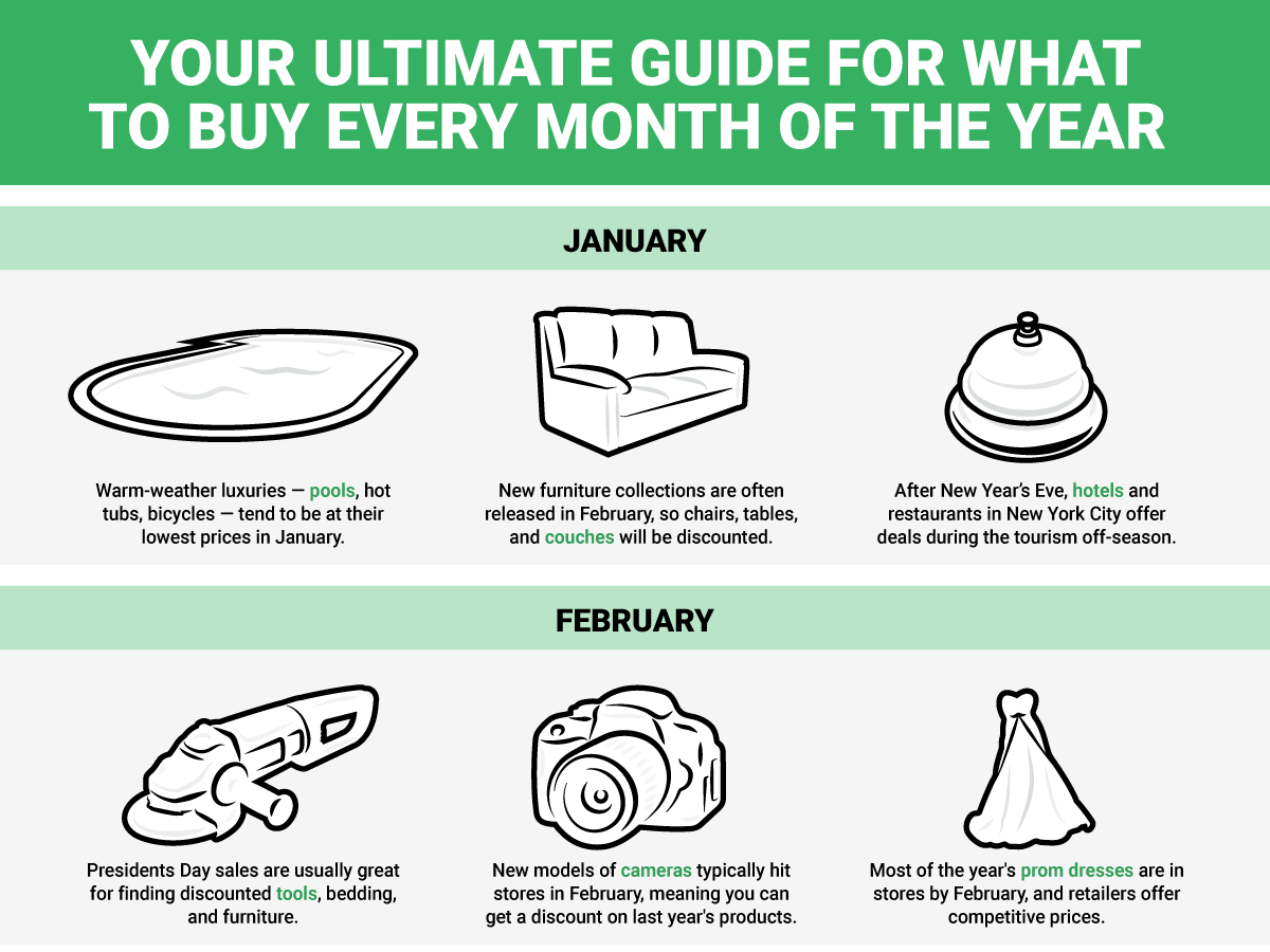 Dylan Roach Business Insider - Vintage Photos - Artistic Desktop Collection