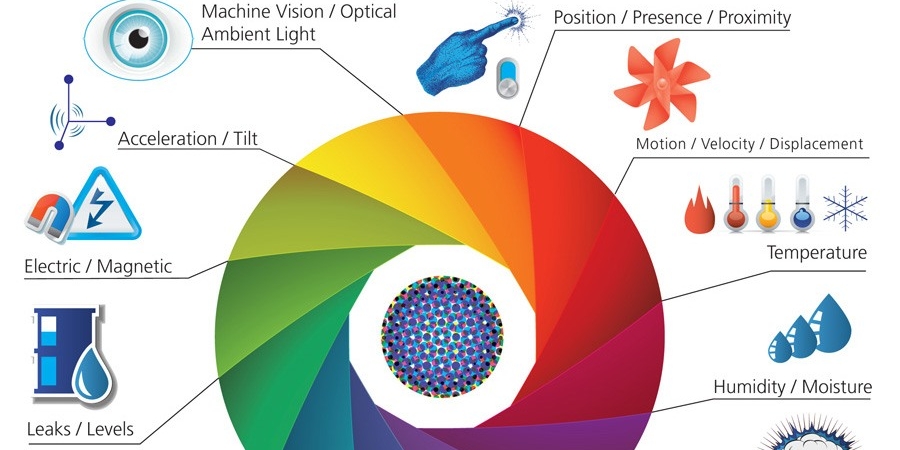 Morry Morgan Business Insider - Amazing Ultra HD City Images | Free Download