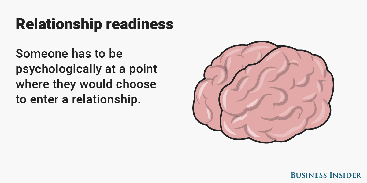 Understanding The Psychology Behind Love Unveiling The Reasons We Fall - Perfect Mountain Wallpaper - 4K