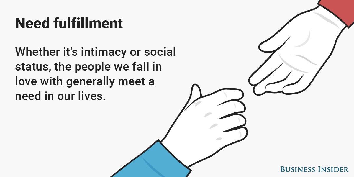 Understanding The Psychology Behind Love Unveiling The Reasons We Fall - Artistic Dark Picture - 4K