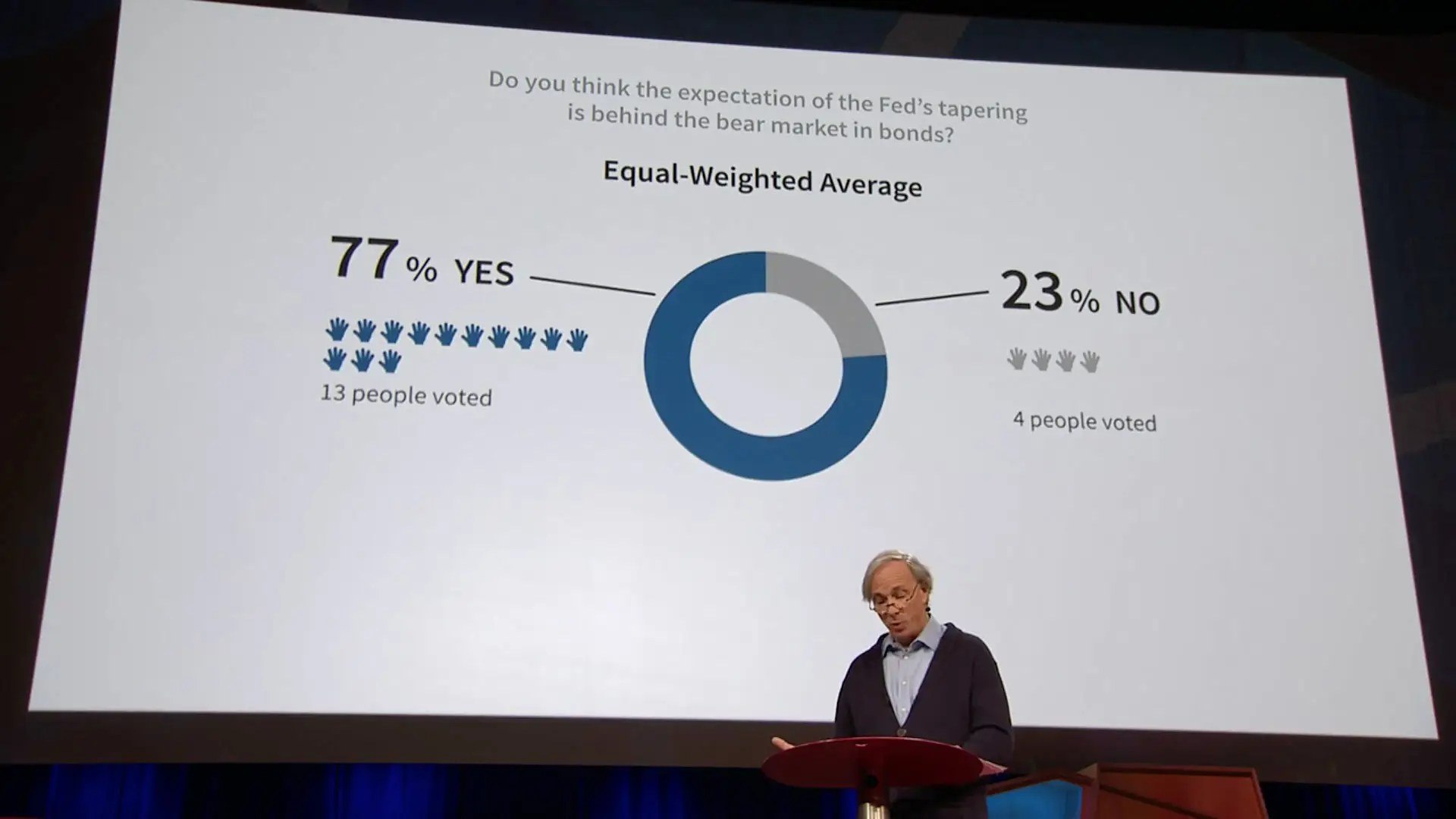Bridgewater S Ray Dalio Demonstrates Radical Transparency App Dots - Download Modern Mountain Illustration | Mobile