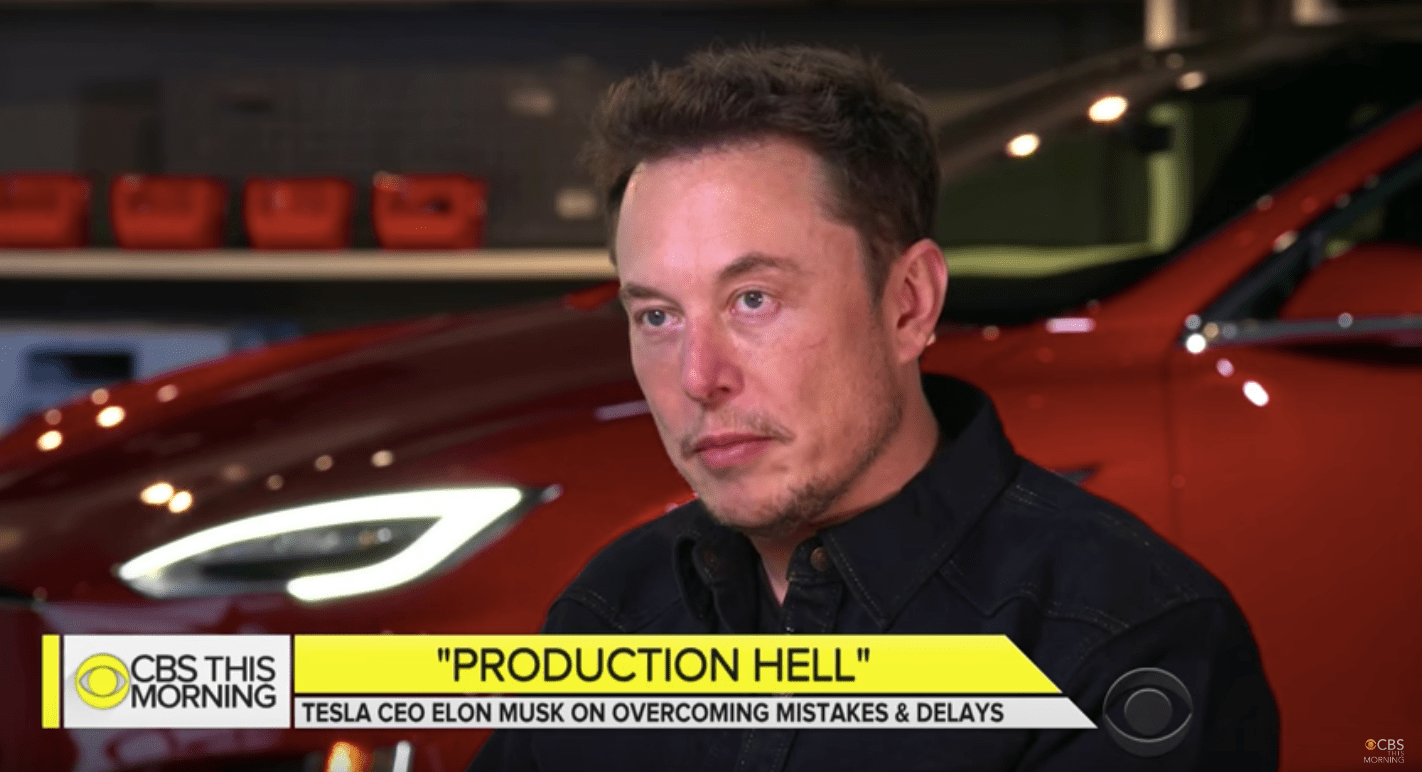 Tesla Q2 2018 Earnings Alphastreet - Perfect 8K Sunset Arts | Free Download