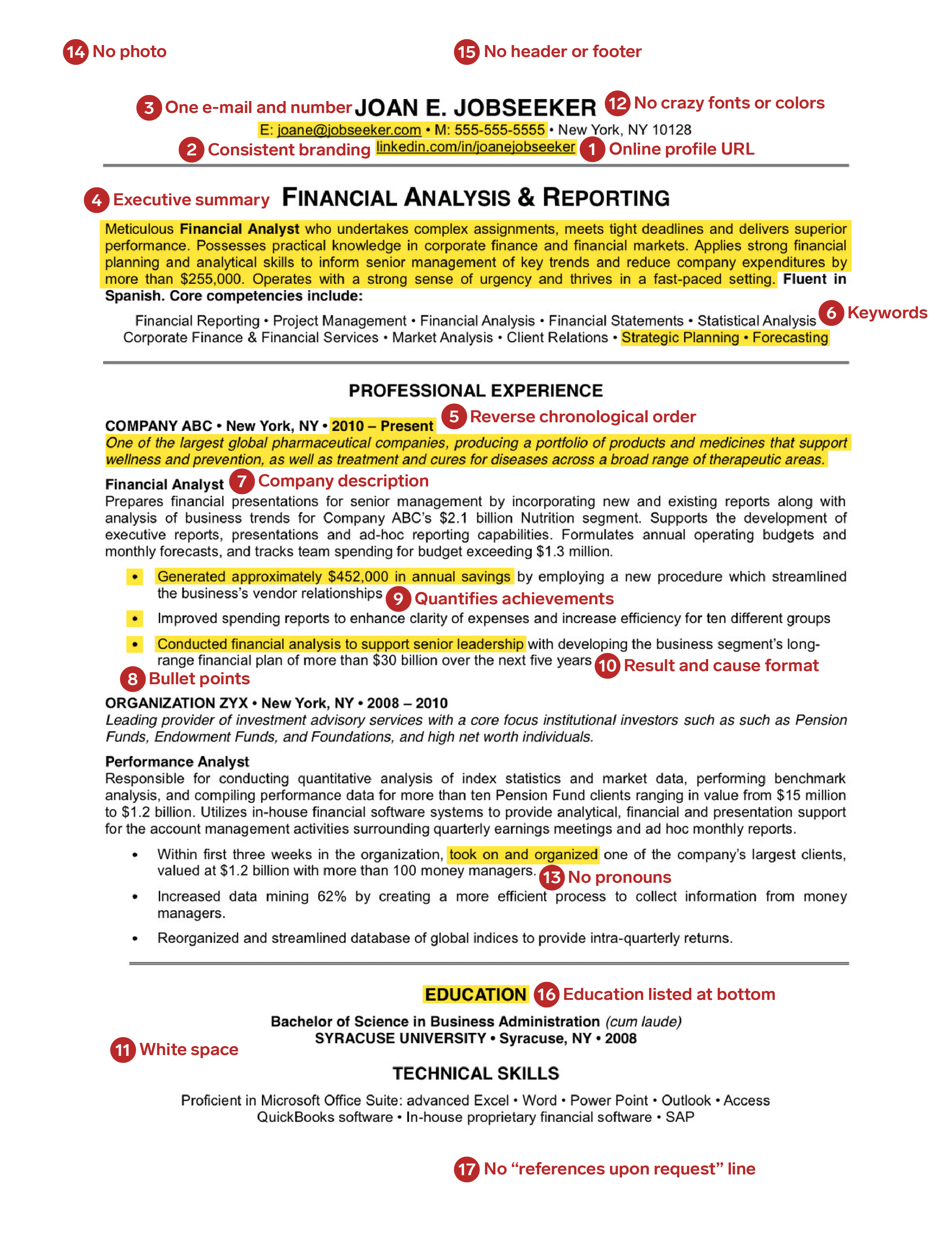 Our online cv builder is our most popular tool and also offers the possibility of creating a. The Perfect Sample Resume For Anyone Looking For A New Job