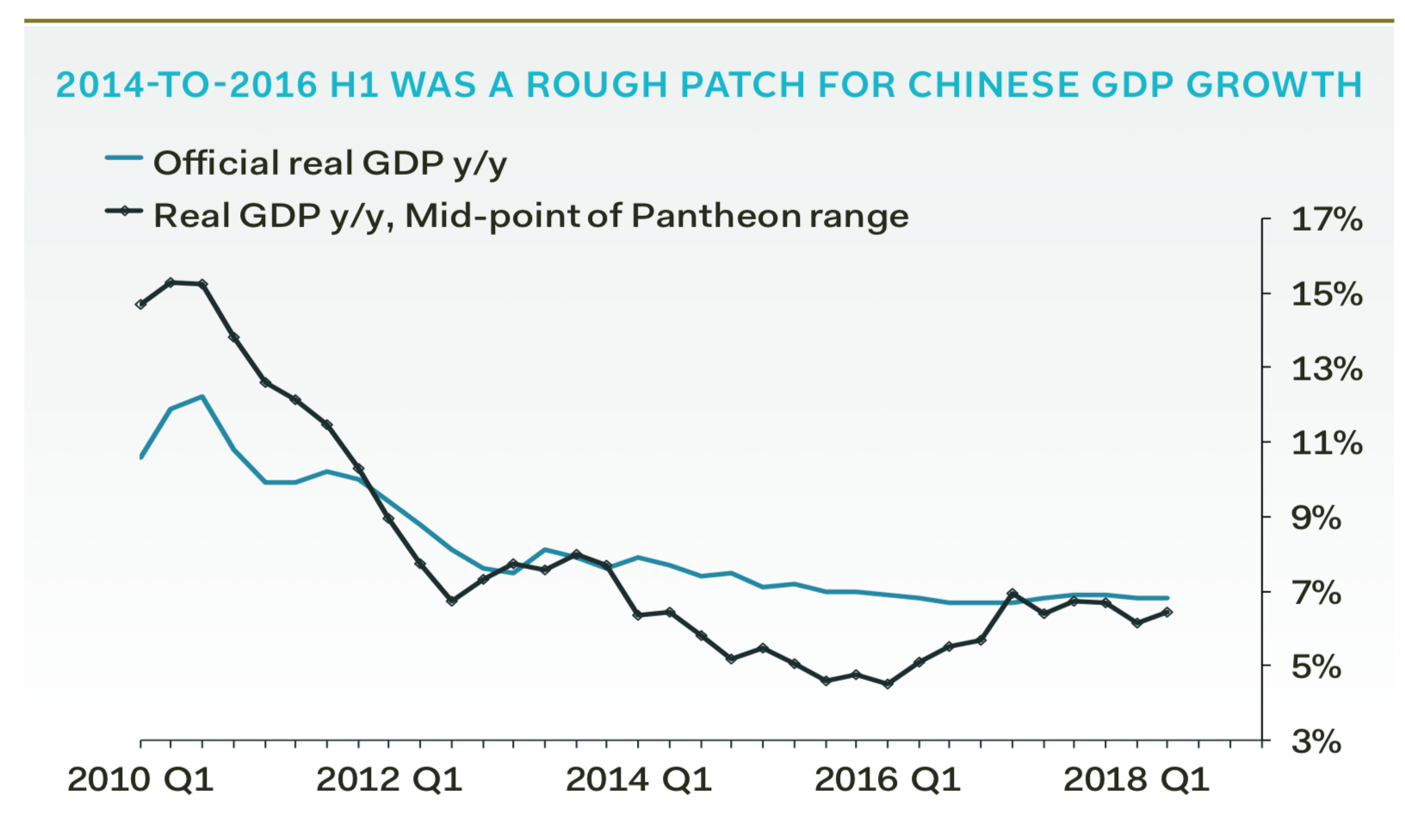 Macroscope The Global Economy Is Collapsing And Neither The Banks - Amazing 8K Minimal Arts | Free Download