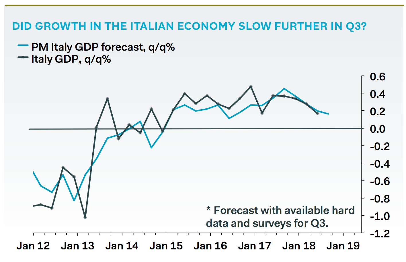 Macroscope The Global Economy Is Collapsing And Neither The Banks - Geometric Images - Modern High Resolution Collection