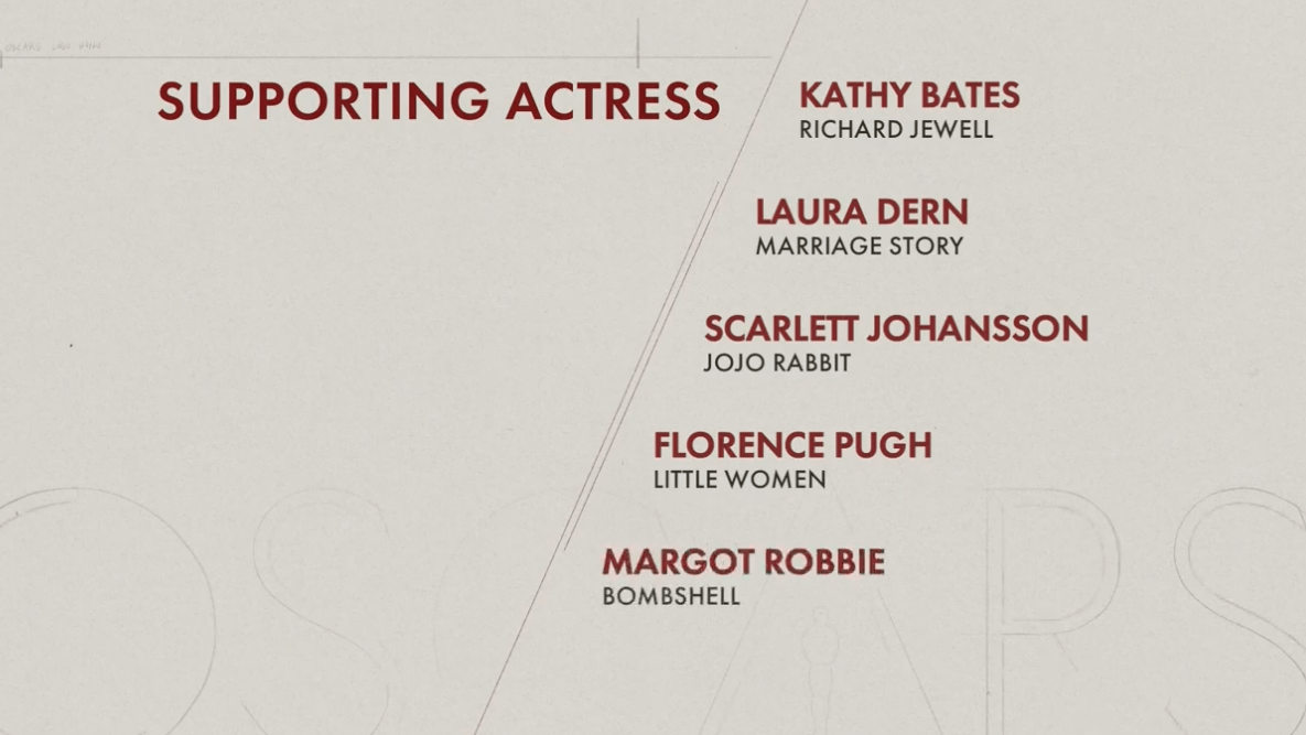 Jennifer Lopez Finally Breaks Silence On Hustlers Oscar Snub - Premium Sunset Background Gallery - 4K