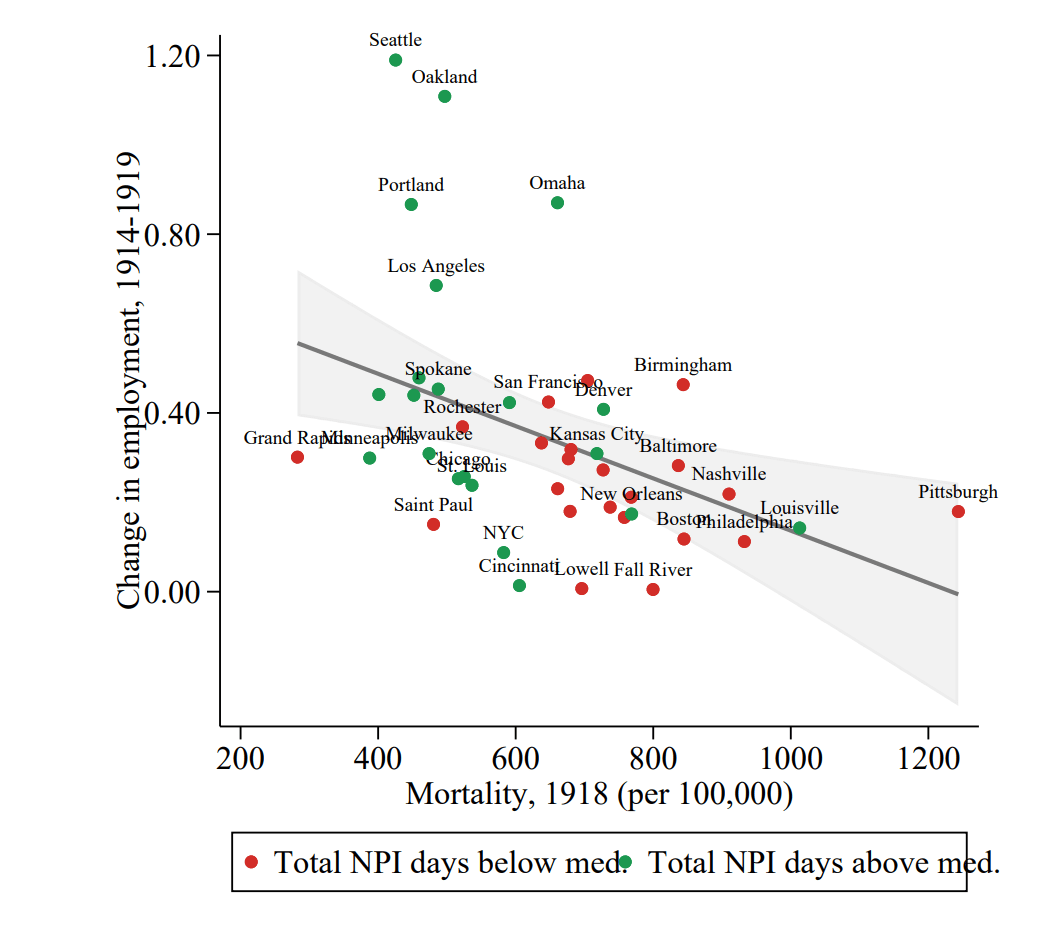 When Will Life Get Back To Normal Infographic Visualistan - Dark Illustrations - Beautiful 4K Collection