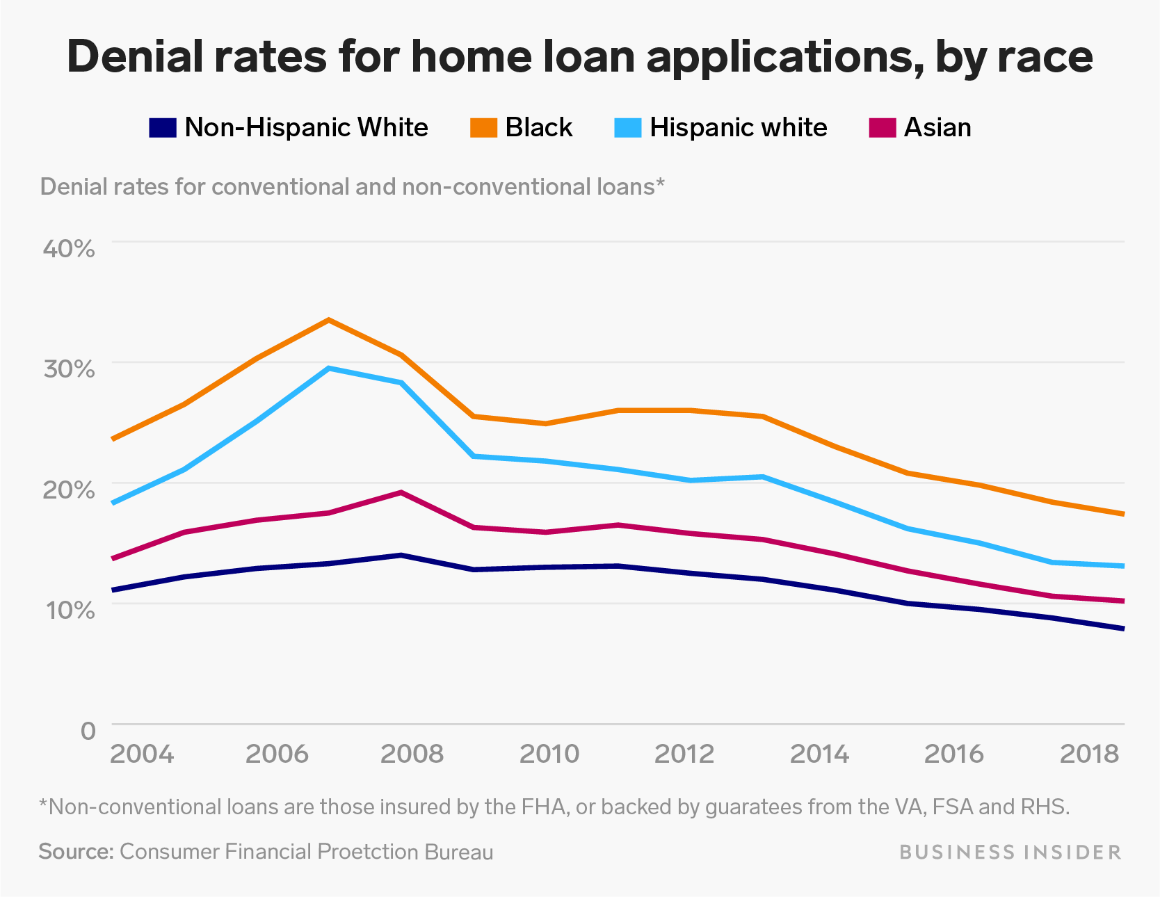 What Is Systemic Racism R Squared - Artistic Ocean Illustration - HD