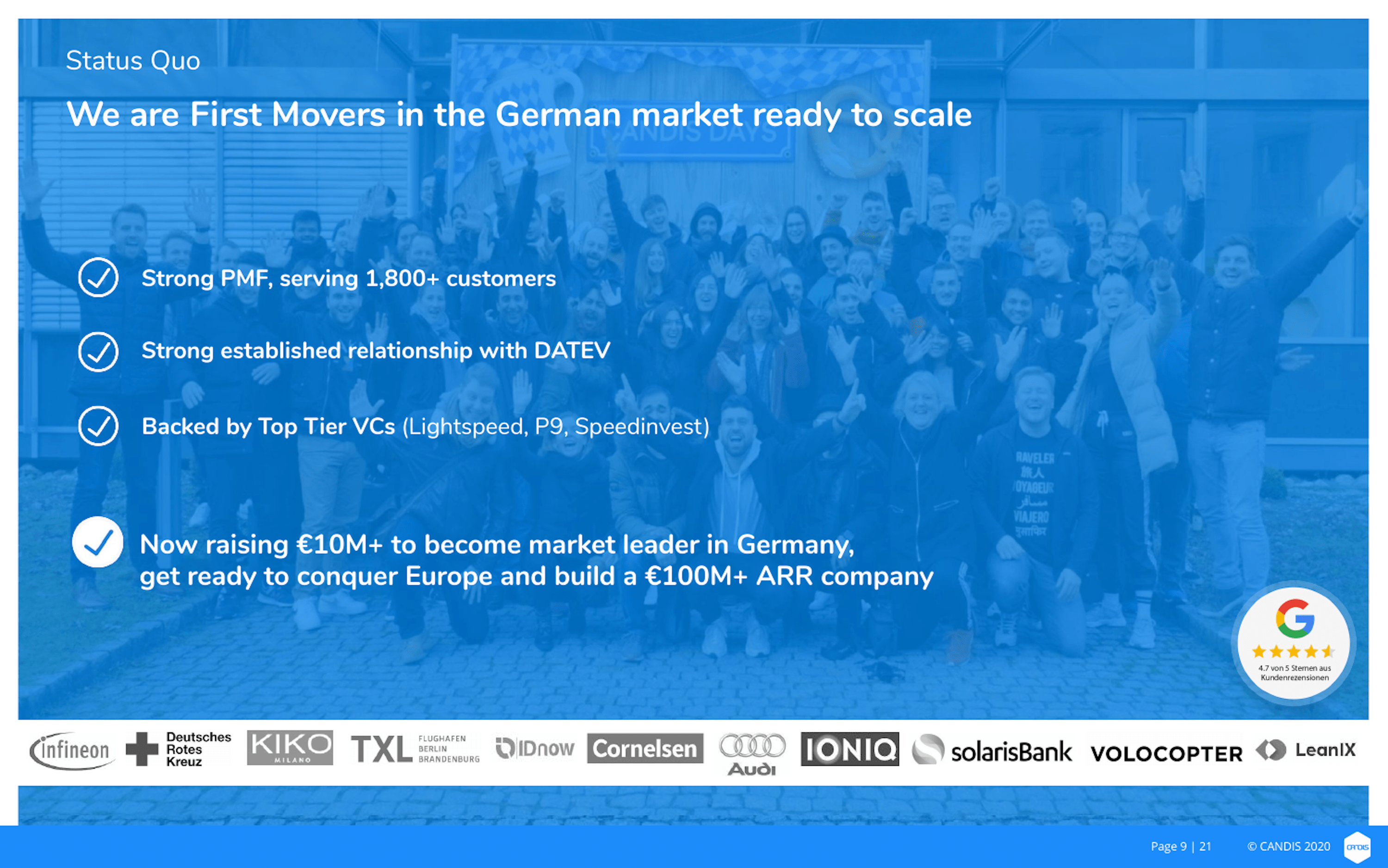 Candis Startupnight - Landscape Photo Collection - HD Quality