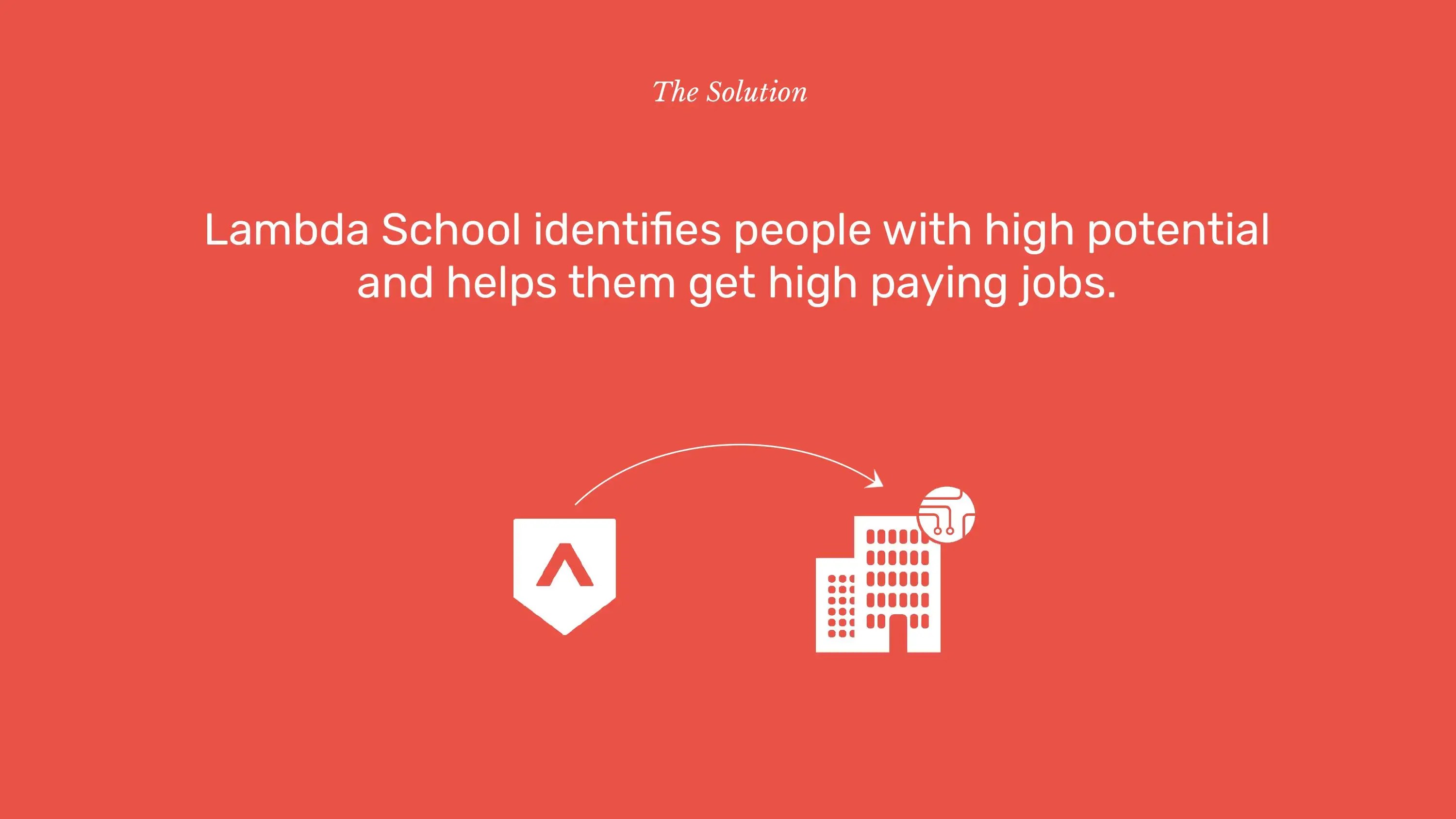 Lambda School May Violate State Law But Coding Classes Continue Dice - Best Colorful Patterns in High Resolution