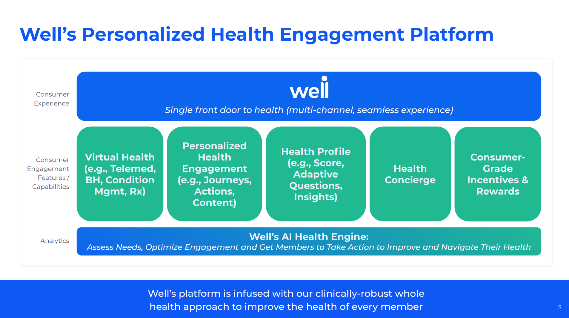 Welldot Company - Download Creative Vintage Art | 4K