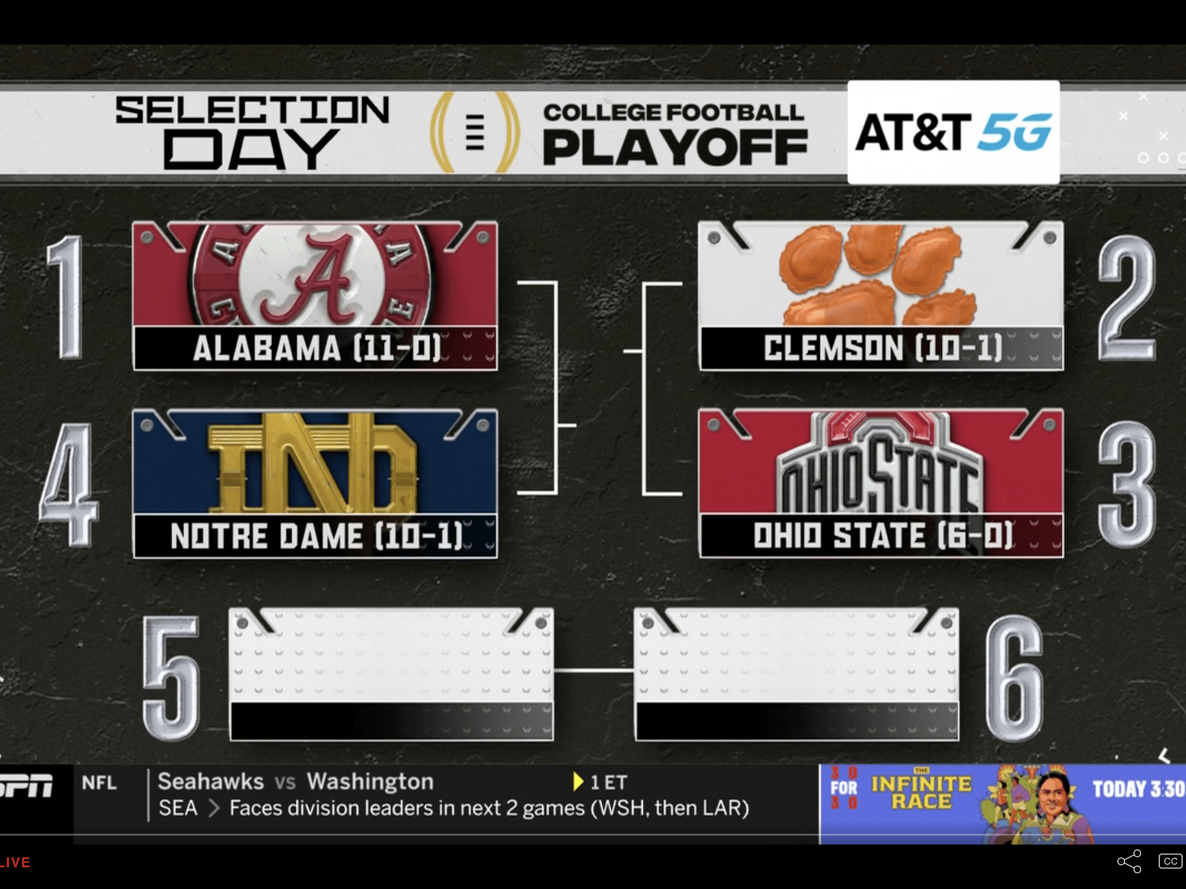 Complete coverage of the 2021 nfl playoffs including a schedule, game times, and bracket for afc and nfc playoff games. The College Football Playoff Bracket Is Set And Notre Dame Is In