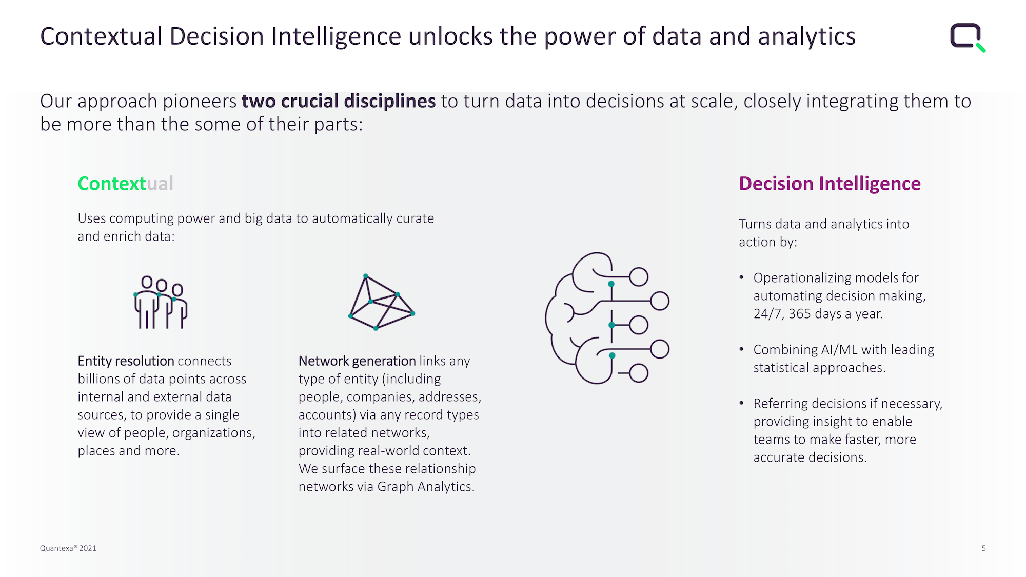 Quantexa Diversity Equity Inclusion Decisionintelligence John Curran - High Quality Landscape Picture - HD