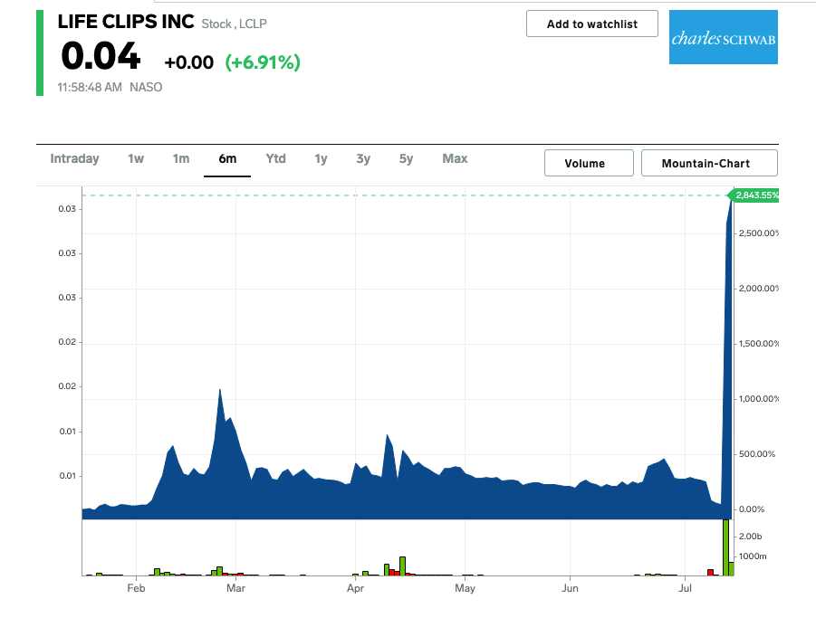 Clpi Stock Quotes - Best Geometric Designs in Full HD