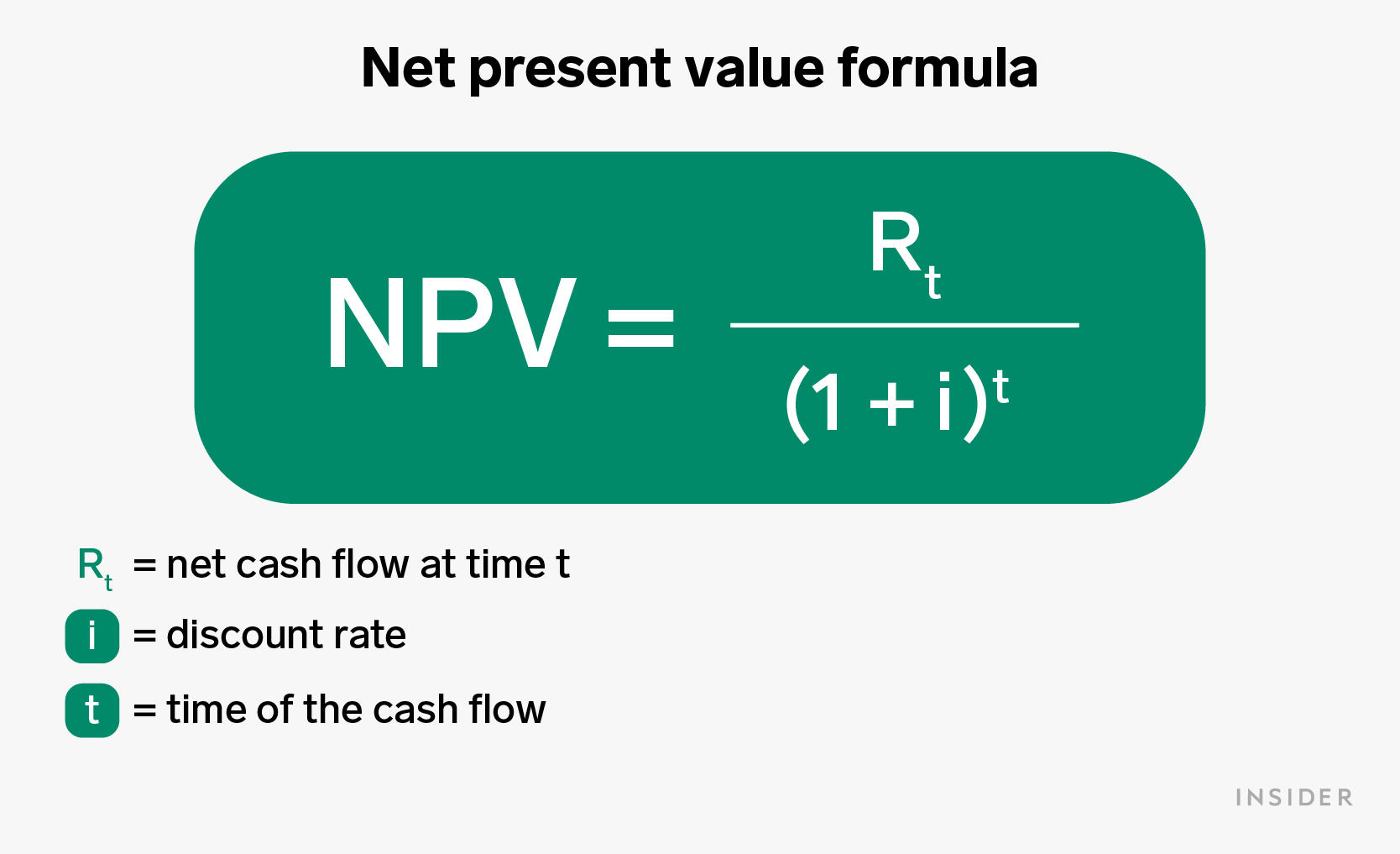 Net Net Meaning Formula Examples Is It Still Relevant - Download Elegant Geometric Texture | 8K