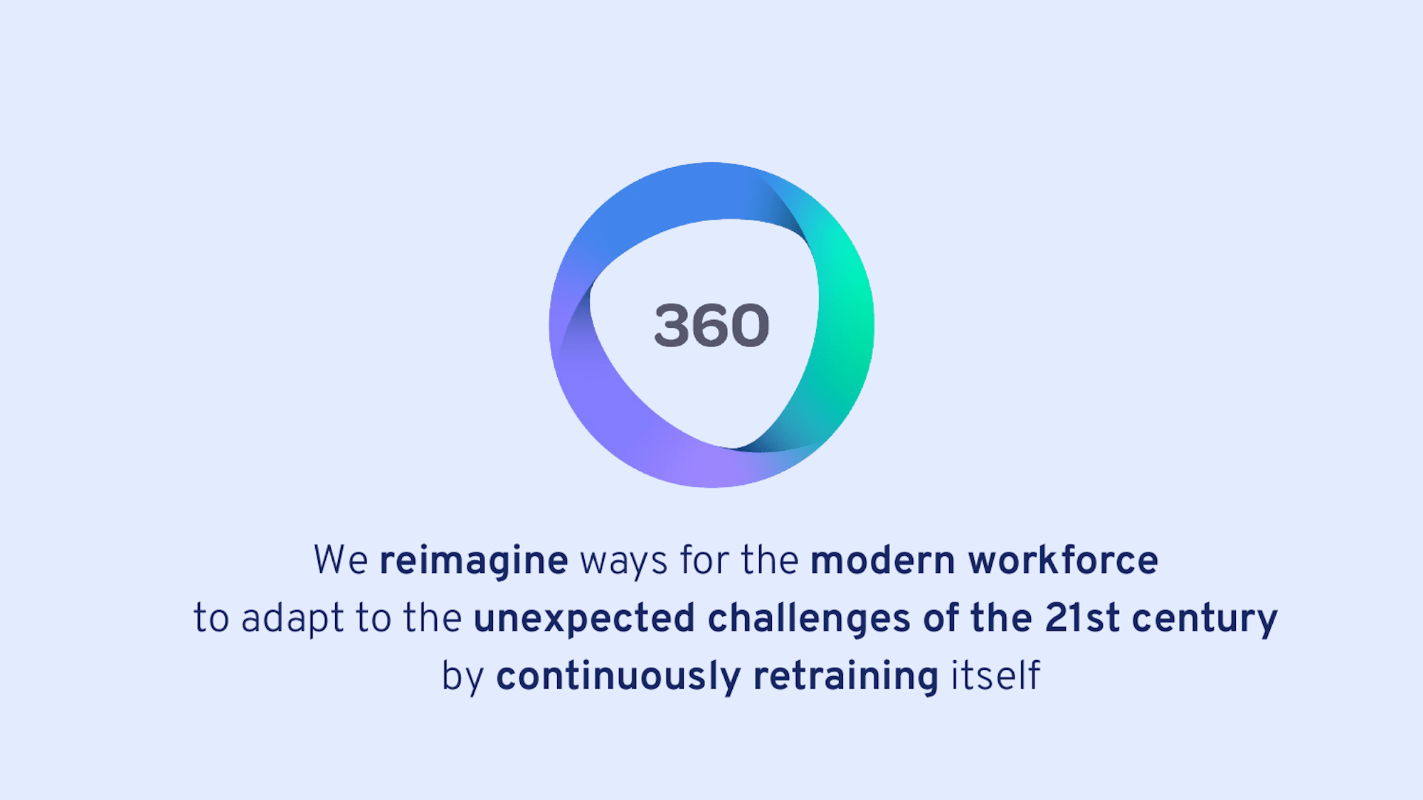 Paris Based Workforce Learning Platform 360learning Raises 36 5 - Perfect Mobile Vintage Pictures | Free Download