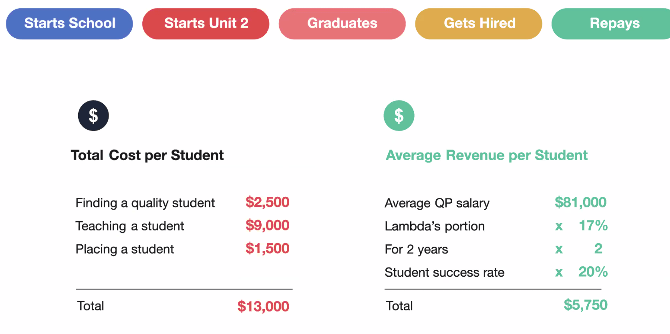 Fast Crimes At Lambda School - Desktop Sunset Patterns for Desktop