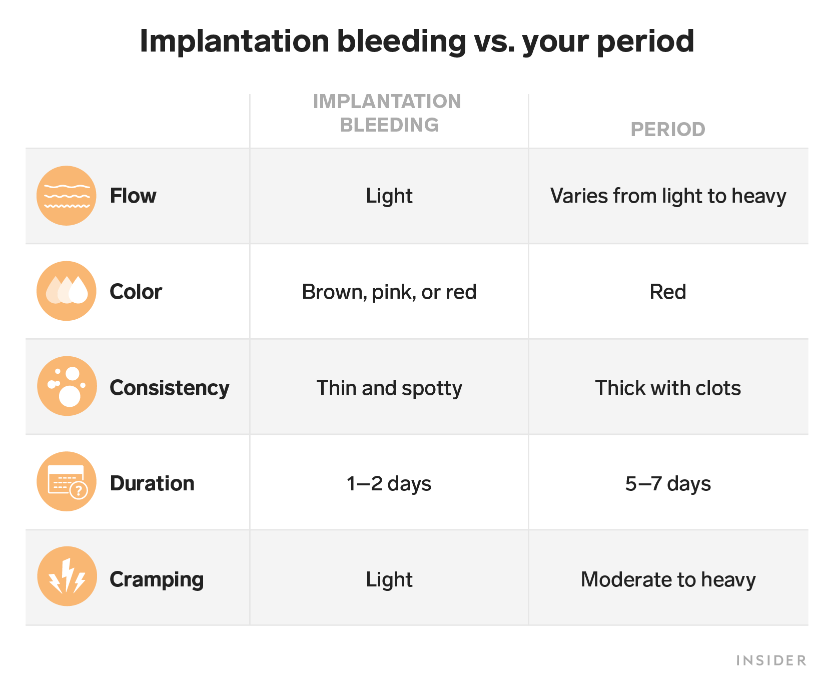 Implantation Bleeding Brown And Pink - Download Elegant Minimal Pattern | Desktop