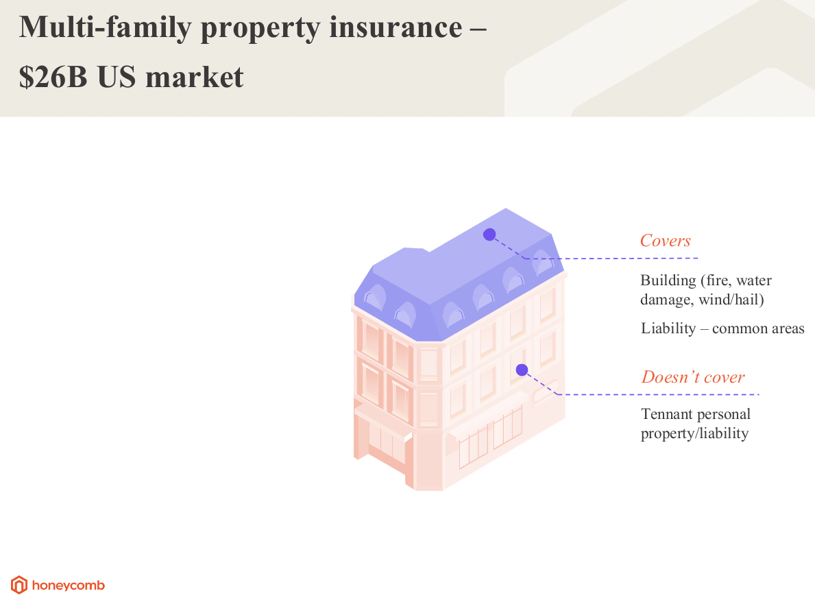 Insurtech Platform Pitchdeck Pdf - Gorgeous Sunset Pattern - Desktop
