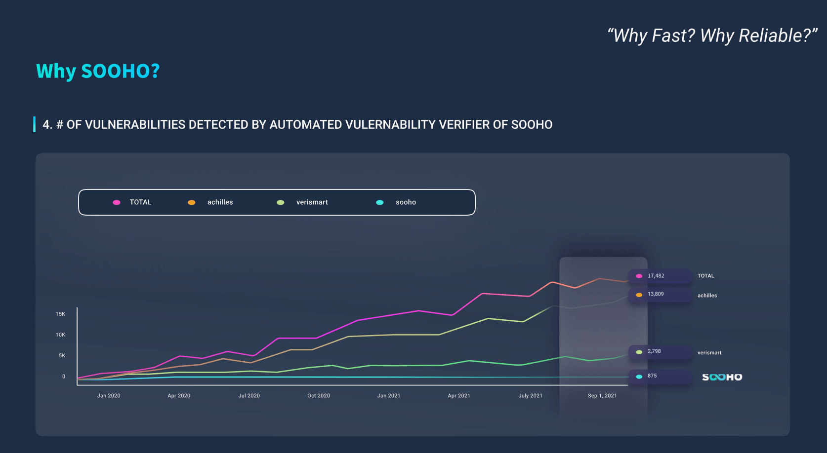 Sooho Io Linkedin - Best Abstract Patterns in Mobile