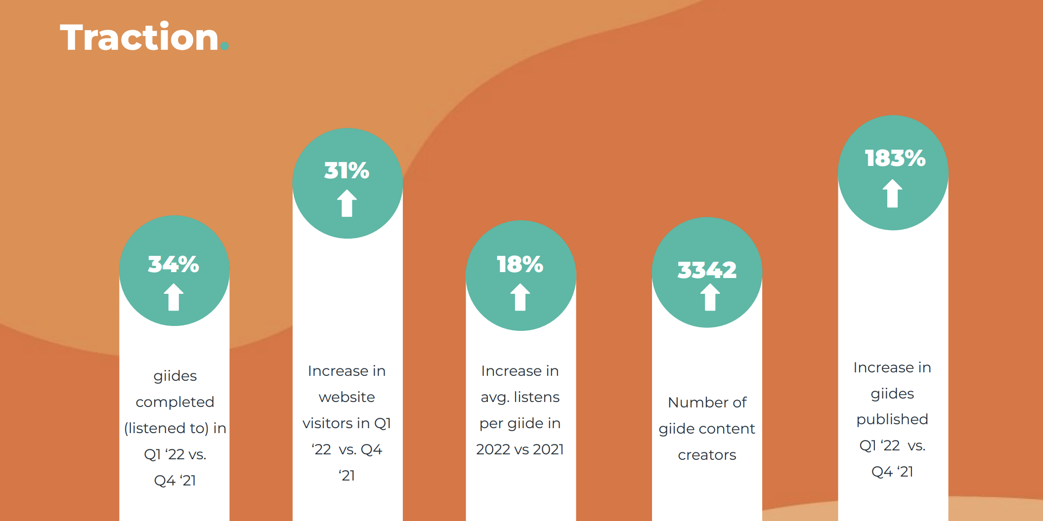 Patrick Coffee Business Insider - Gorgeous Mobile Minimal Pictures | Free Download