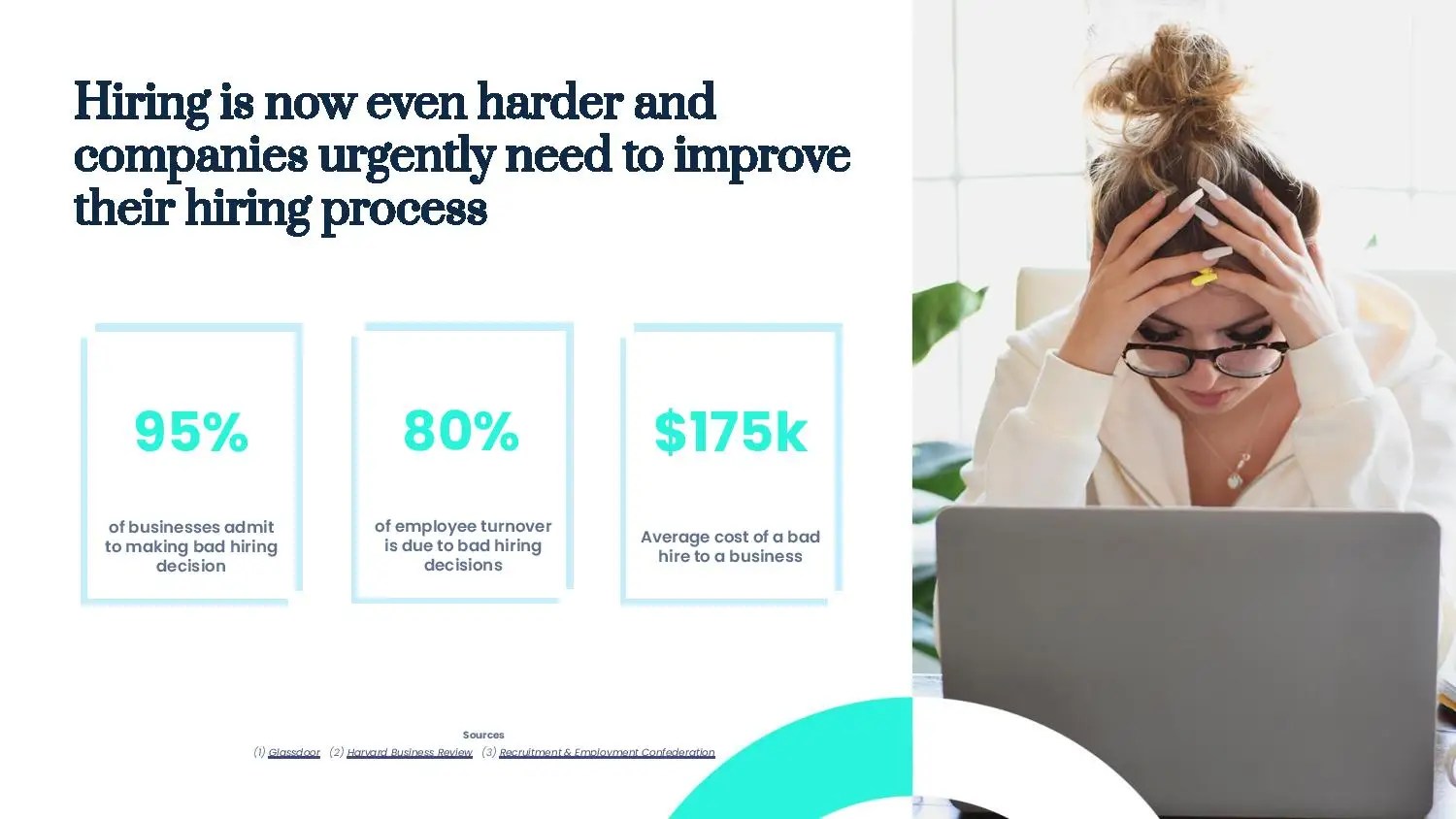 London Based Hiring Intelligence Platform Screenloop Raises 7m In Seed - Premium Geometric Art Gallery - Mobile