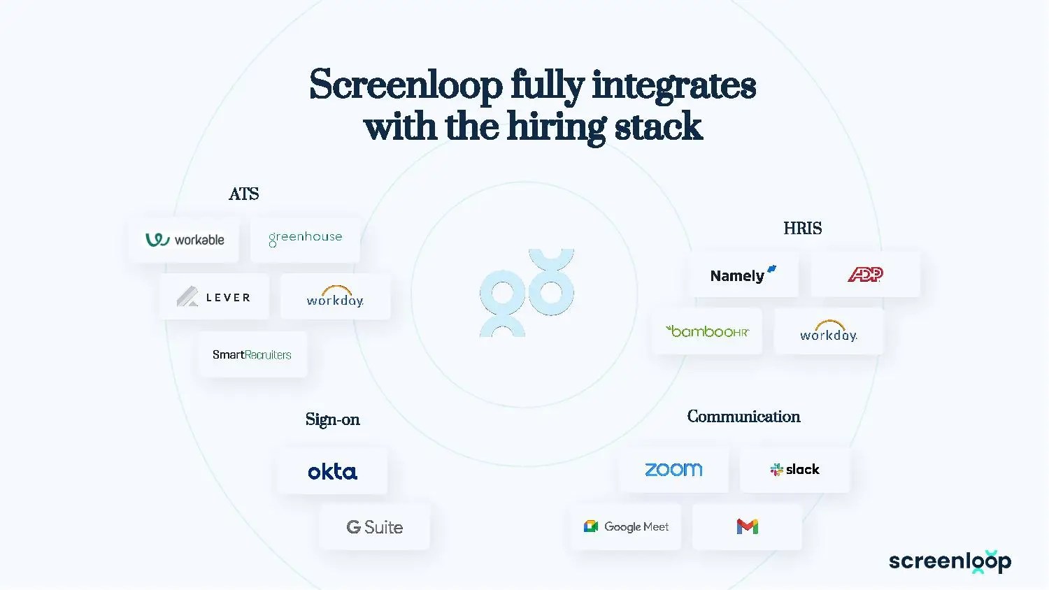 London Based Hiring Intelligence Platform Screenloop Raises 7m In Seed - Geometric Illustration Collection - Retina Quality