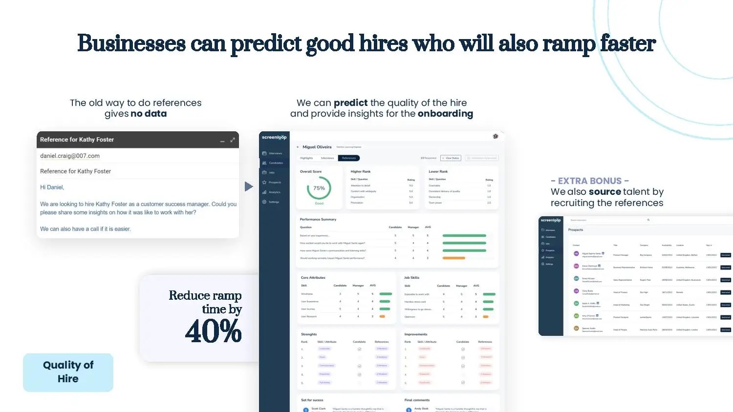 London Based Hiring Intelligence Platform Screenloop Raises 7m In Seed - Stunning Ultra HD Colorful Images | Free Download