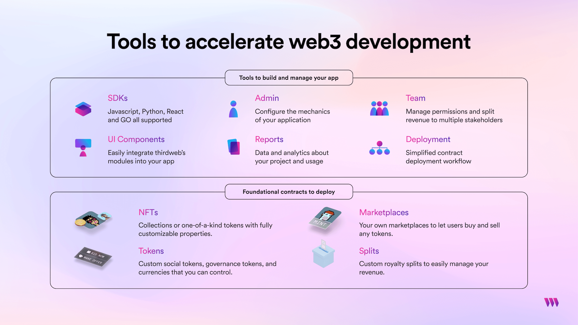 Steven Bartlett S Web3 Developer Platform Thirdweb Launches Gamingkit - Amazing HD Space Textures | Free Download