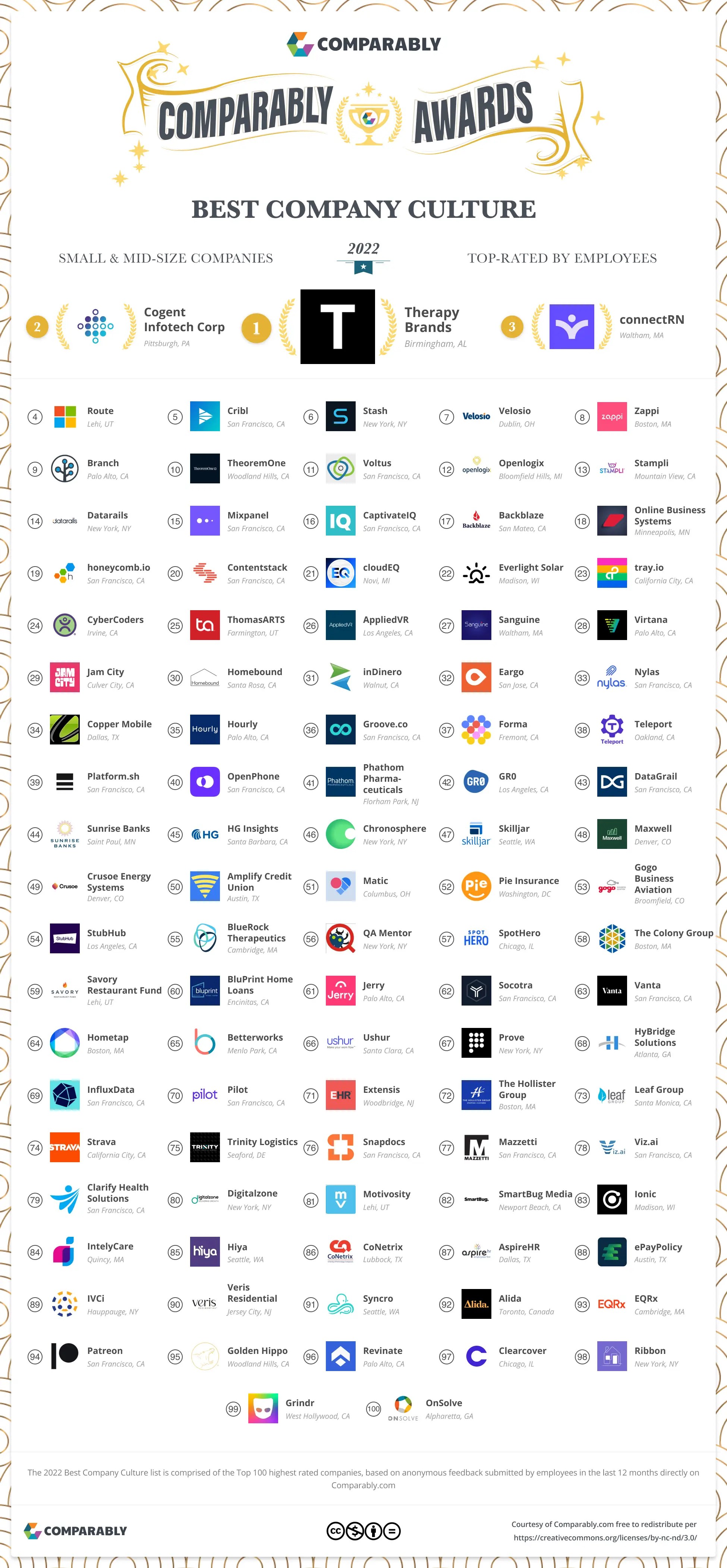 Snapp Culture Comparably - Elegant Full HD Geometric Textures | Free Download