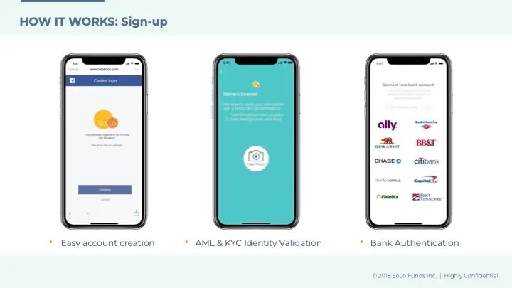 Exclusive Pitch Deck Defi Startup Teller Used To Raise 6 85 Million - Premium Landscape Texture - HD