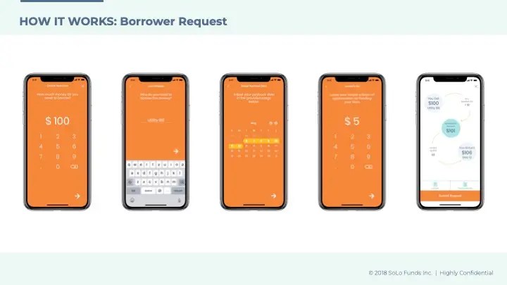 Exclusive Pitch Deck Defi Startup Teller Used To Raise 6 85 Million - Dark Backgrounds - Beautiful Ultra HD Collection
